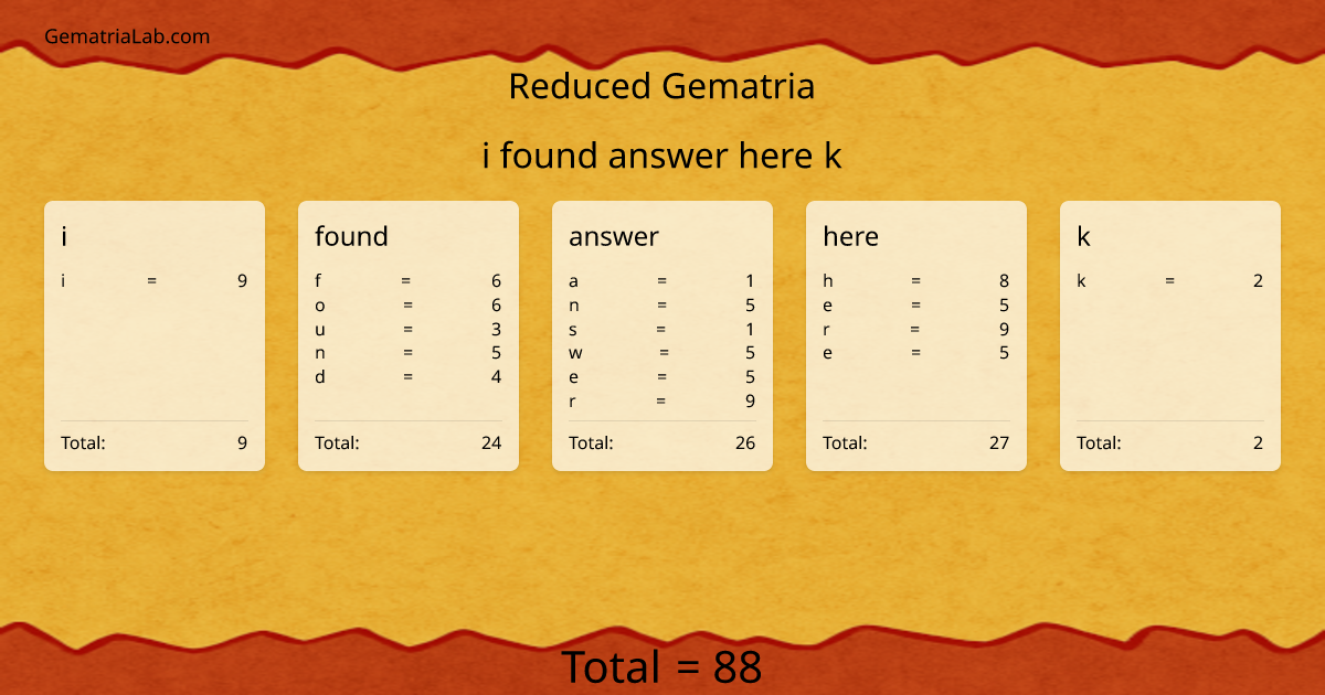 i found answer here k in reduced Gematria